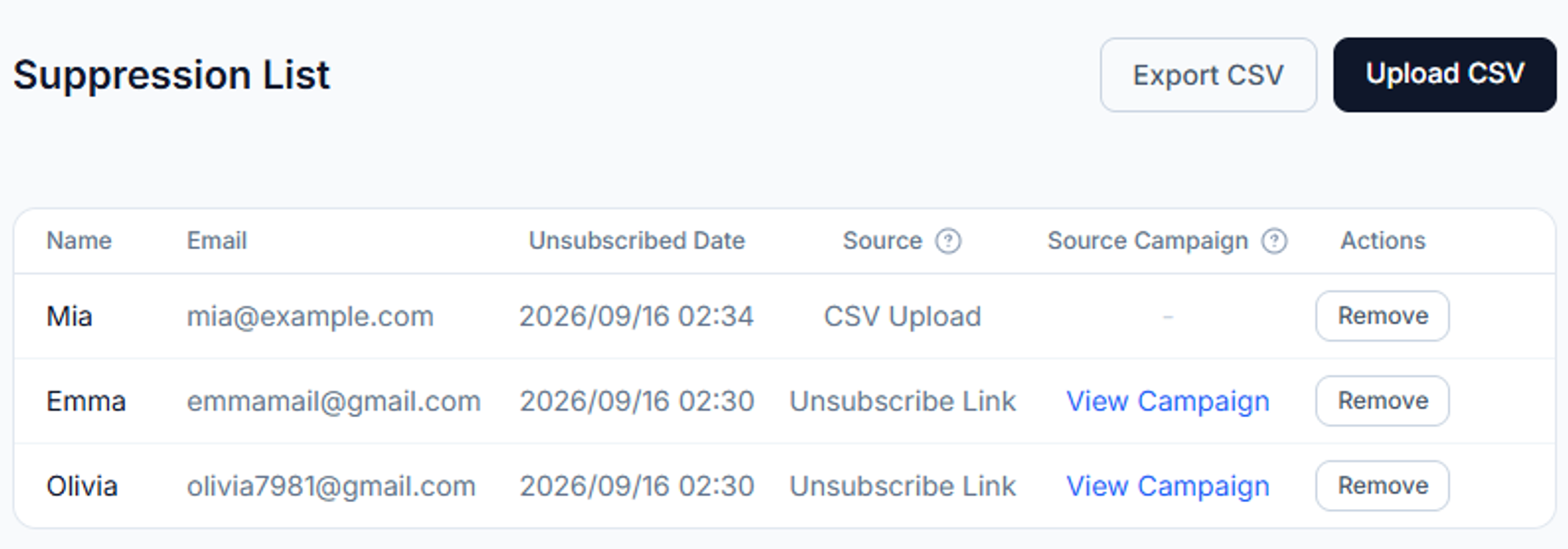Suppression list showing unsubscribed recipients with CSV export and upload controls